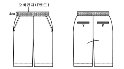 그림입니다.