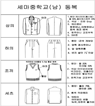 그림입니다.