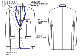 그림입니다.