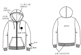 그림입니다.