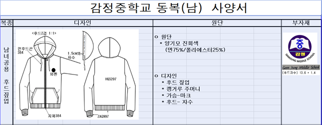 그림입니다.