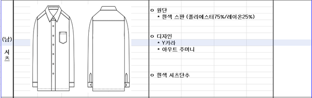 그림입니다.
