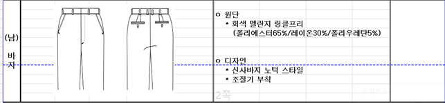 그림입니다.