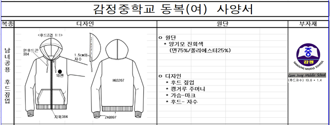 그림입니다.