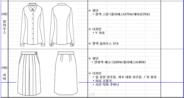 그림입니다.