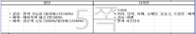 그림입니다.