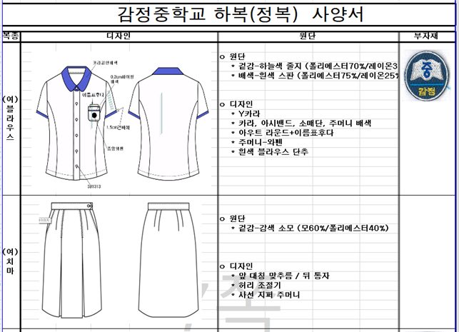 그림입니다.