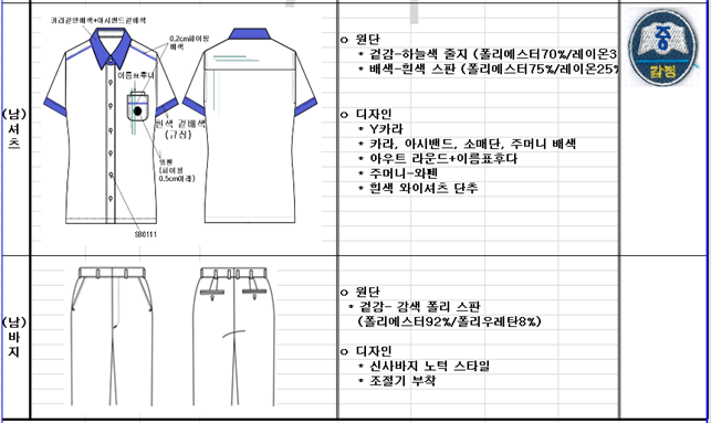 그림입니다.
