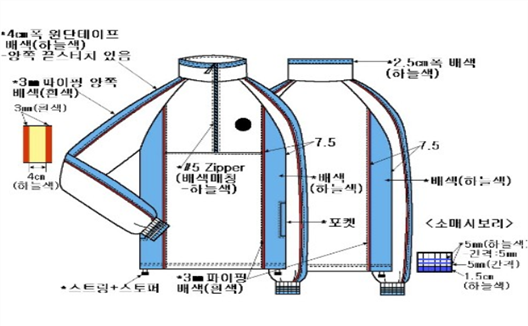 그림입니다.