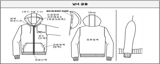 그림입니다.