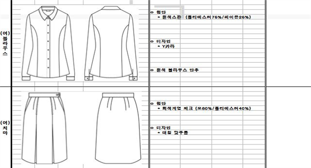그림입니다.
