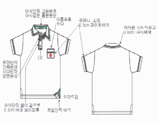 그림입니다.