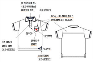 그림입니다.
