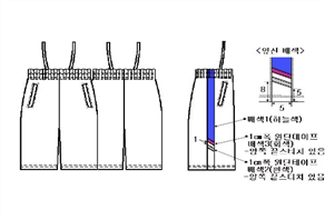 그림입니다.