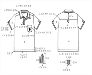 그림입니다.
