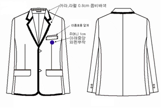 그림입니다.