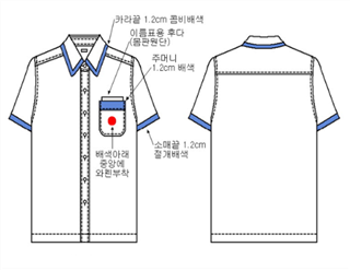 그림입니다.