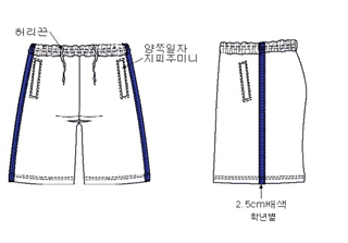 그림입니다.