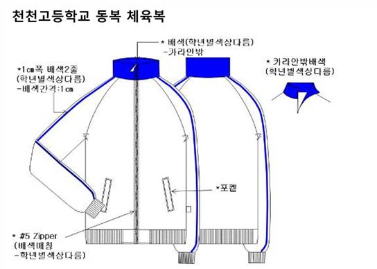 그림입니다.