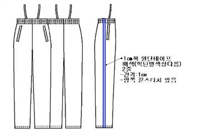 그림입니다.