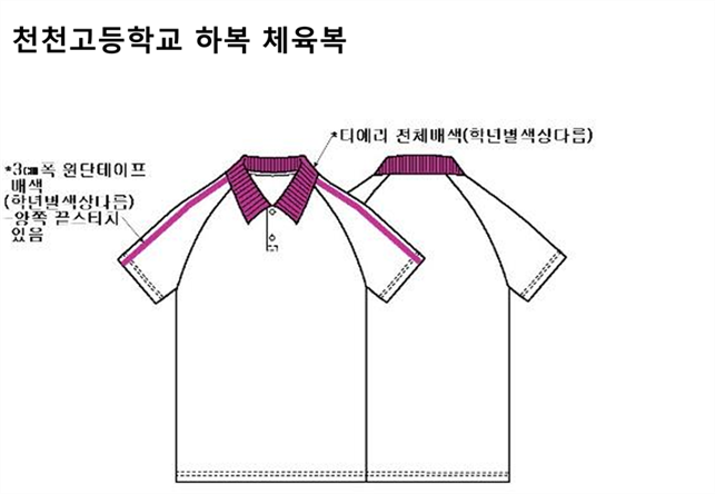 그림입니다.