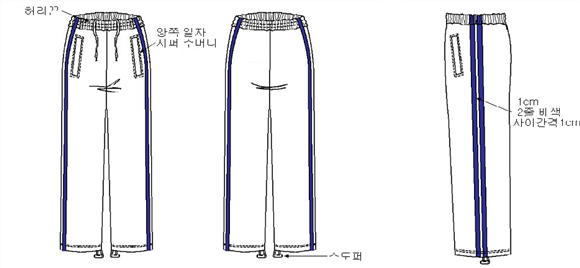 그림입니다.