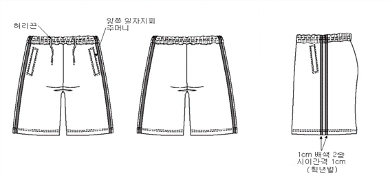 그림입니다.