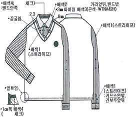그림입니다.