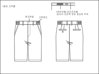 그림입니다.