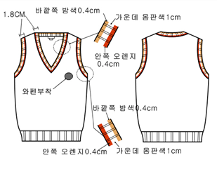 그림입니다.