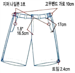 그림입니다.