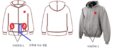 그림입니다.