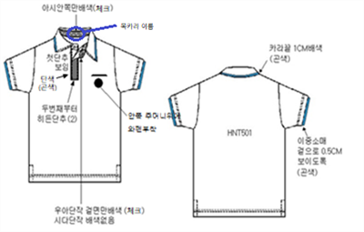 그림입니다.