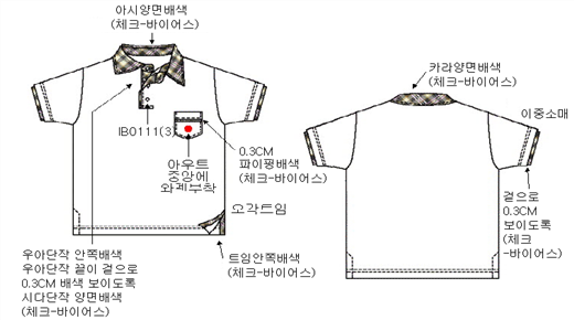 그림입니다.