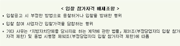 다각형입니다.