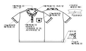 그림입니다.