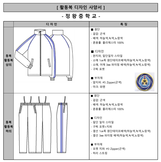 그림입니다.