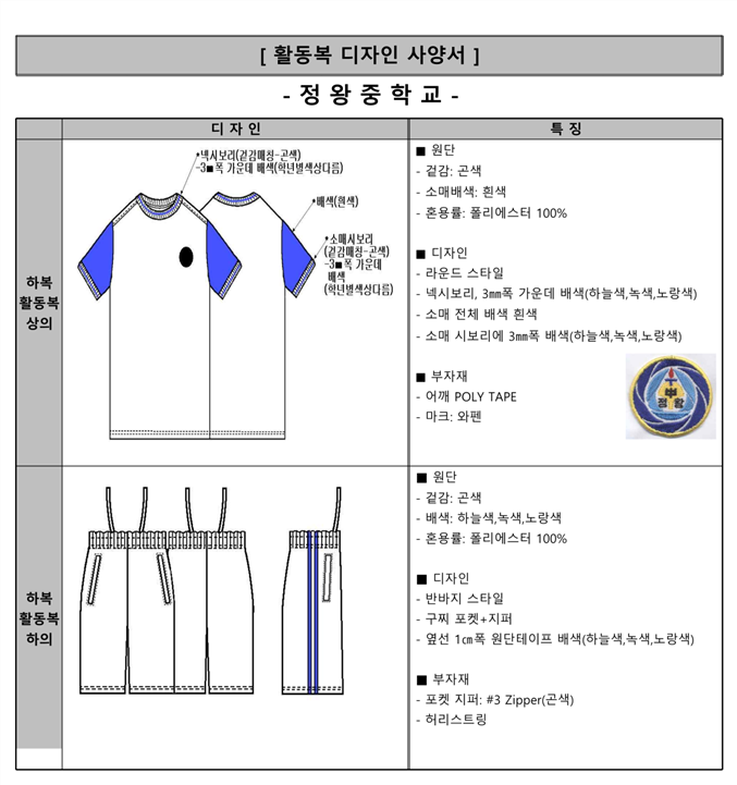 그림입니다.