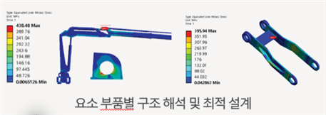 그림입니다.