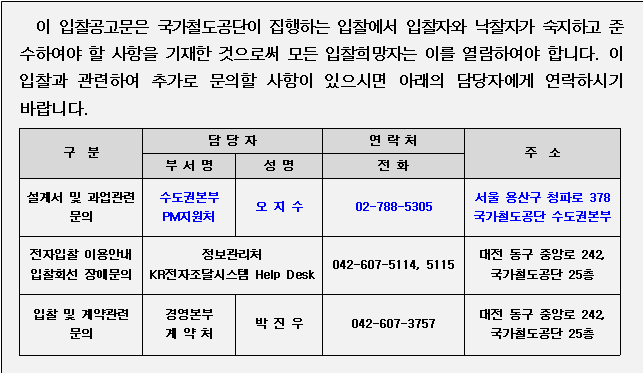 사각형입니다.