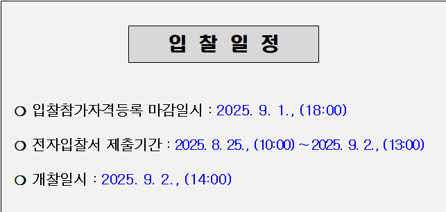 사각형입니다.