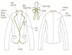 그림입니다.