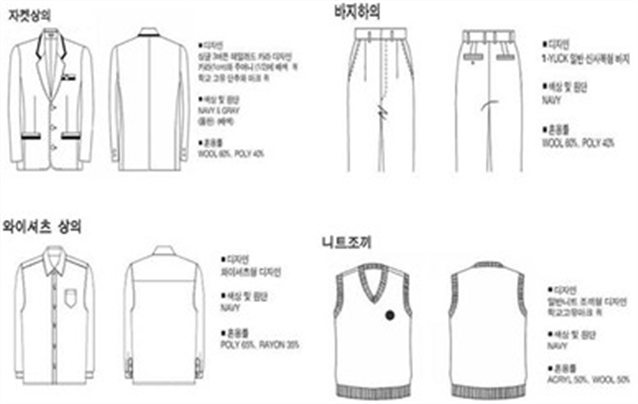그림입니다.