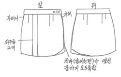 그림입니다.
