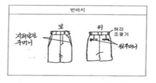 그림입니다.