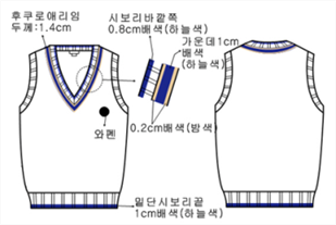 그림입니다.