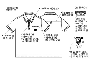 그림입니다.