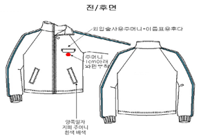 그림입니다.