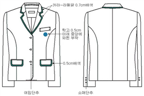 그림입니다.