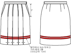 그림입니다.